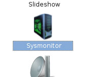 Sysmonitor Sysmonitor