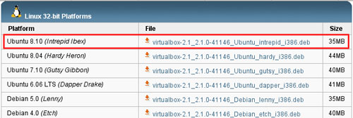 Ubuntu 8.10 VirtualBox Download Ubuntu 8.10 VirtualBox Download